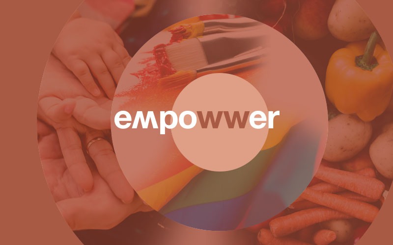 Wray Ward Announces Non-Profit Recipients for Agency’s Fourth Annual EmpoWWer Marketing Service-Grant Program