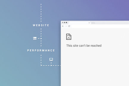 What Website Performance Means for Your Bottom Line