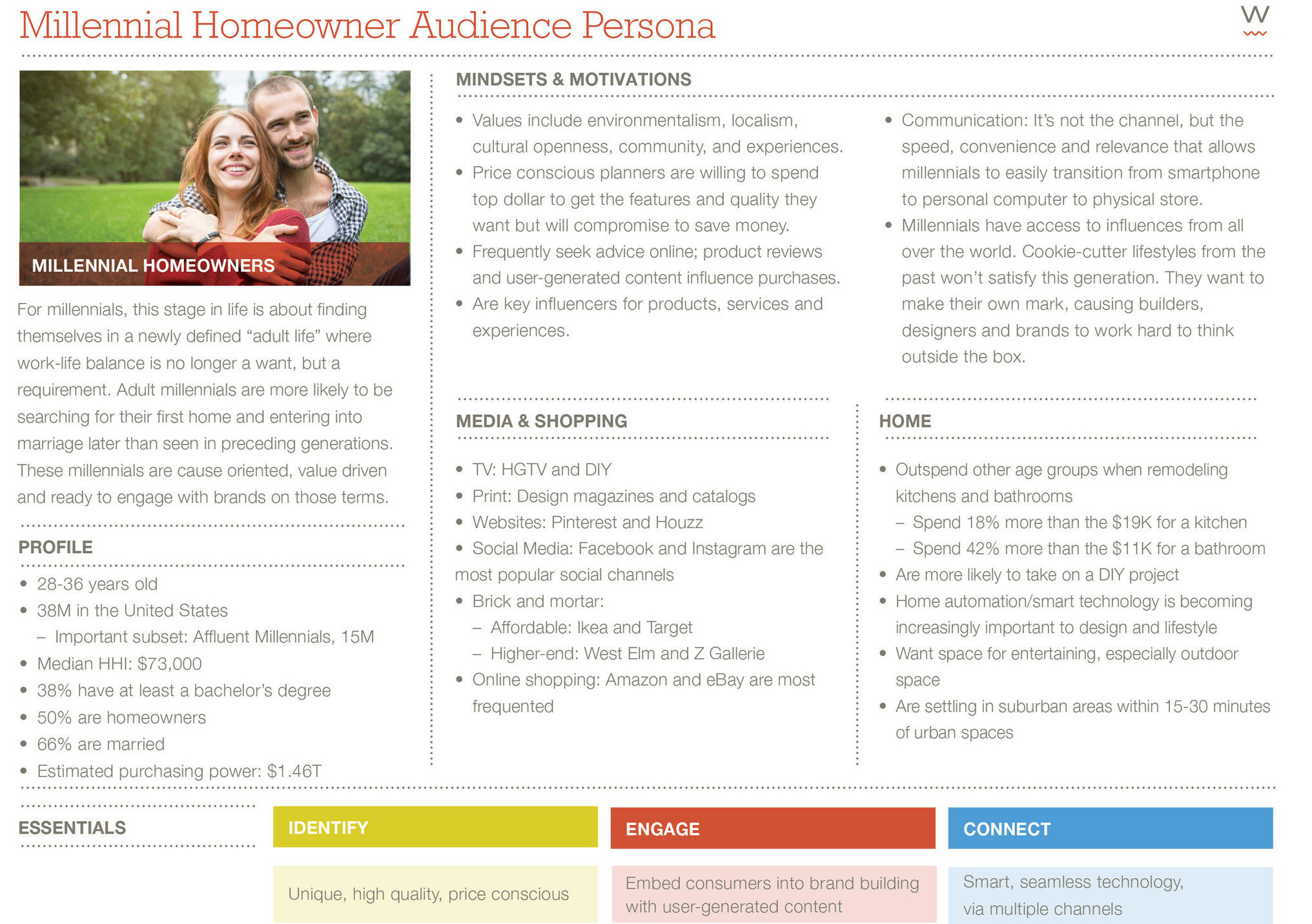 Millennial Homeowner Audience Persona